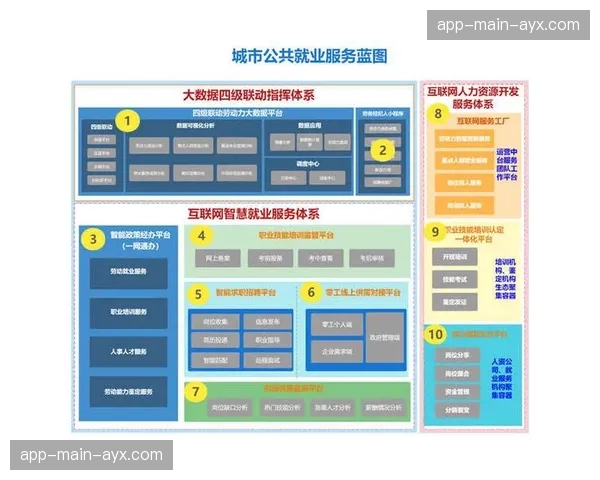 当前发展周期，多平台内容联动分发机制成型，提升整体覆盖广度。